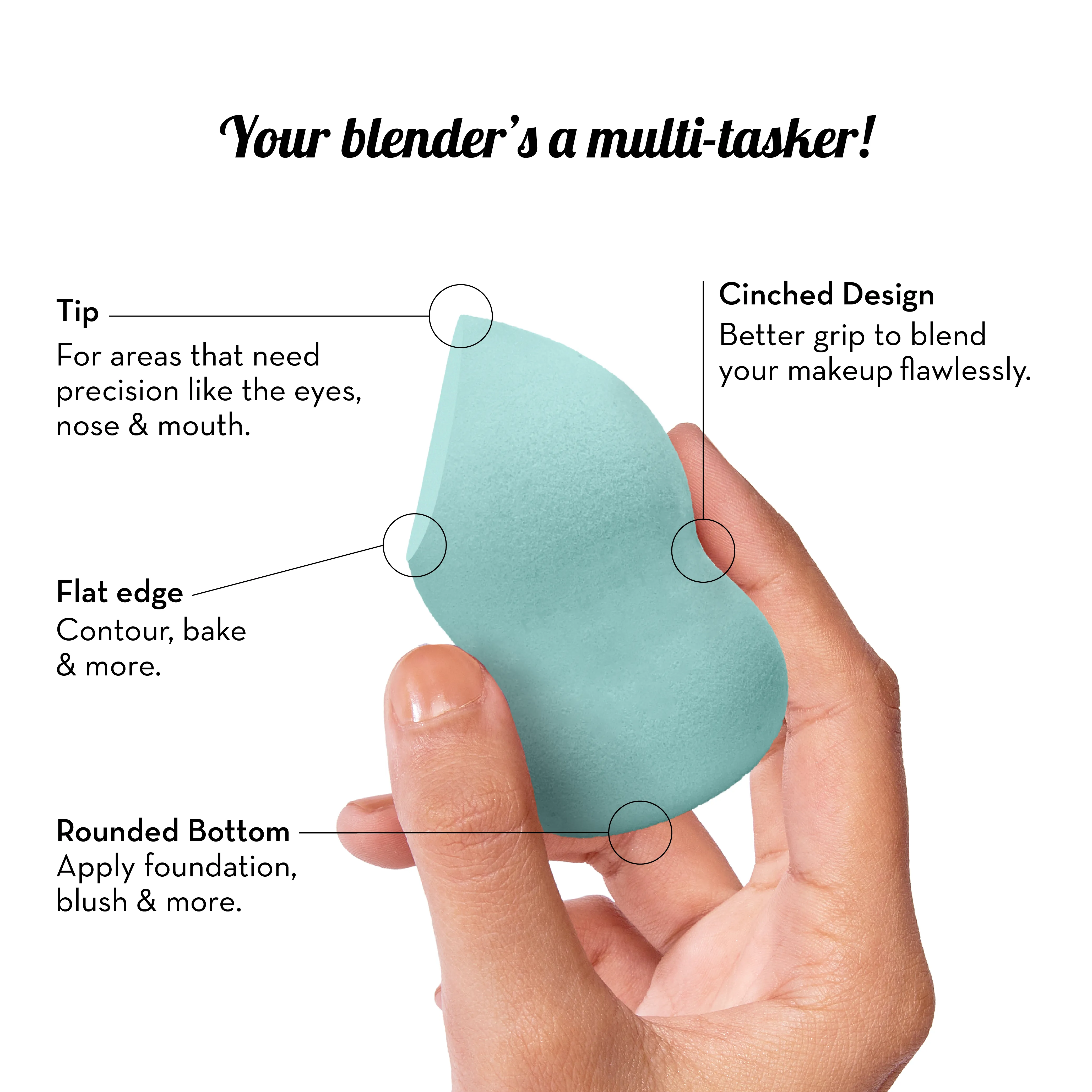 Blends - Tiffany Tint Pear Cut Makeup Sponge
