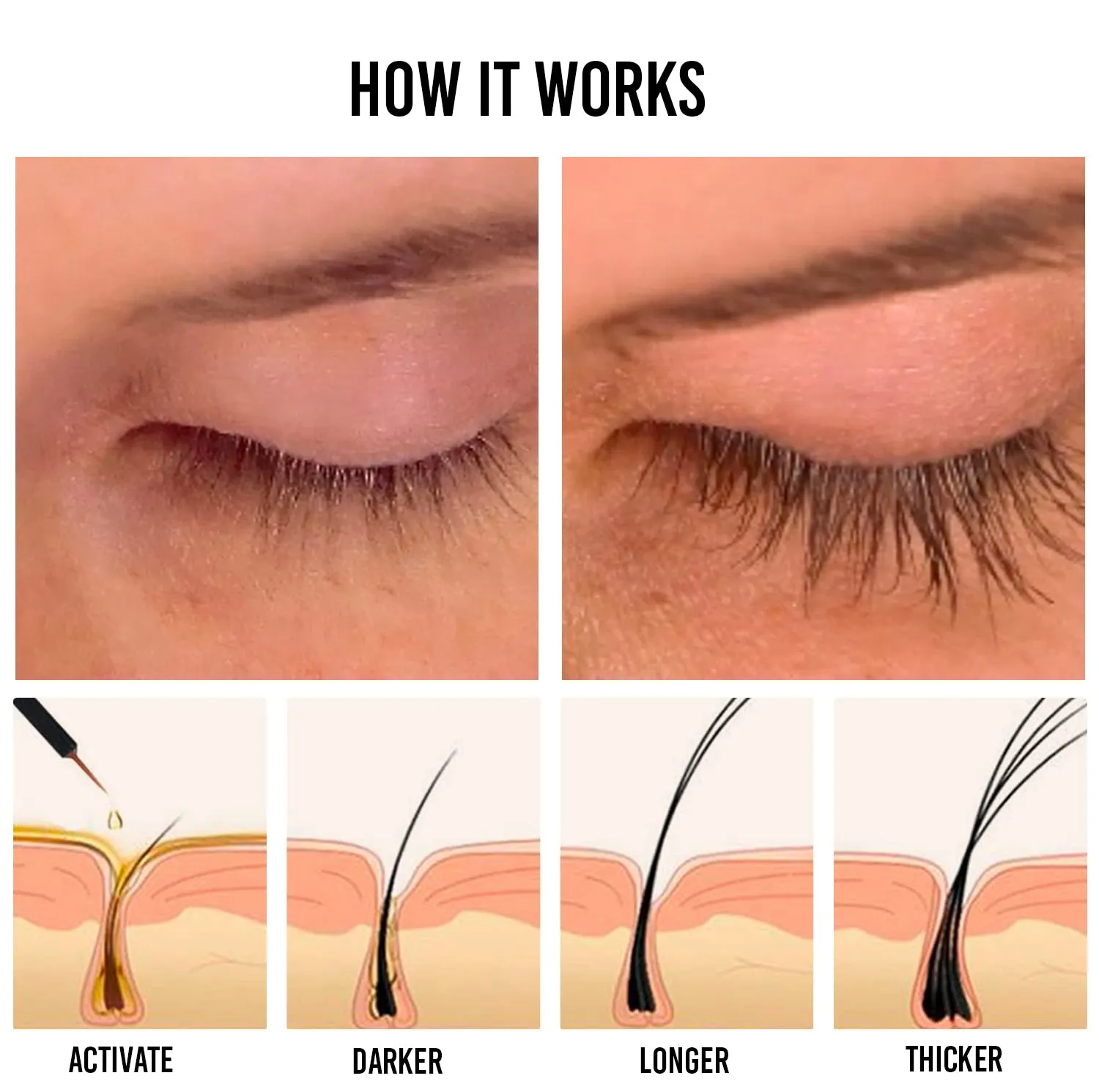 Lenoites® Eyelash Activating Serum 5 ml