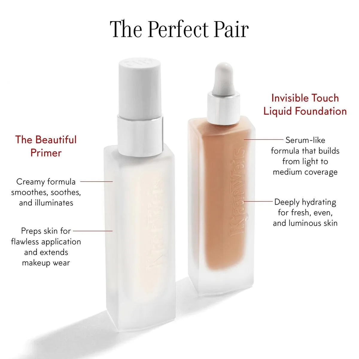 The Beautiful Primer
